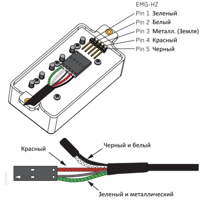 EMG Pickup Cable (Passive) 8,5" - 5-pin кабель для підключення пасивних датчиків EMG