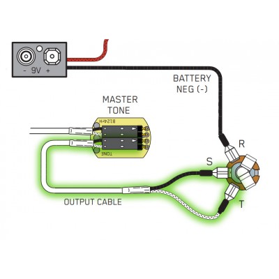 EMG Output Cable 15,5" - кабель для підключення до роз'єму стерео джека