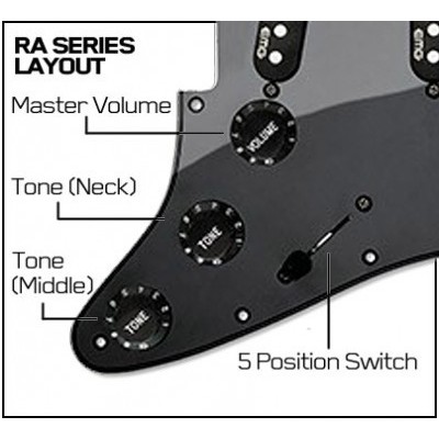 EMG RA5 Pro BB - панель з звукознімачами